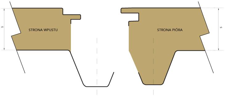 marcegaglia_buildtech_panele_warstwowe_pokryciowe_dzwie%cc%a8kochlonne_zla%cc%a8cze