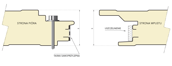 marcegaglia_buildtech_panele_warstwowe_scienne_mocowaniem_ukrytym_poliuretanowym_pdd-fn-zla%cc%a8cze
