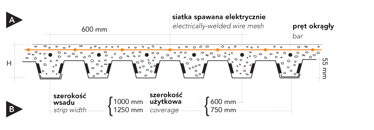 marcegaglia_buildtech_elementy_faldowe_stali_stropy_blachami_wspolpracuja%cc%a8cymi_podporami_egb210-profil